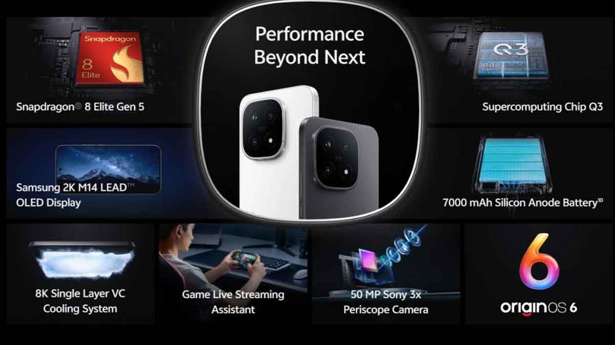 ₹4,000 की सीधी छूट के साथ मिल रहा iQOO 15, 144Hz AMOLED डिस्प्ले और 7000mAh बैटरी वाला पावरफुल फोन बना डील ऑफ द डे